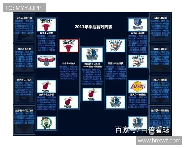 2020年火箭对阵雷霆季后赛精彩直播回顾与分析